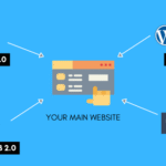 web 2.0 backlinks