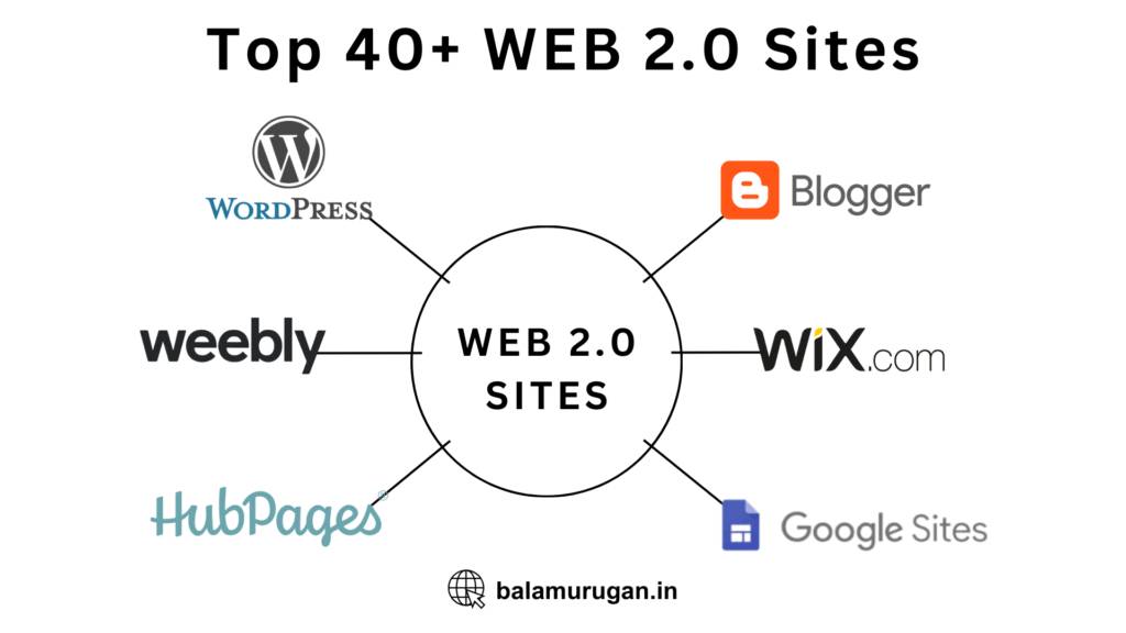 Which web 2 Platforms Are Best?