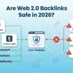 Web 2.0 Backlinks: The Controversial SEO Weapon Google Pretends Doesn’t Matter (But Still Notices)